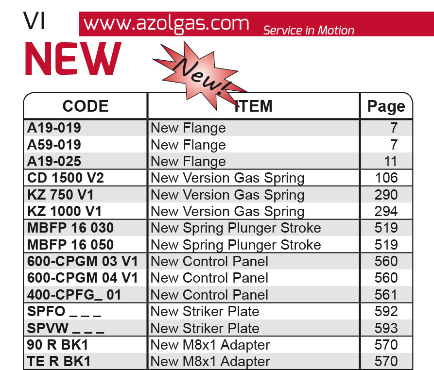 Azol Gas 2016 Kataloğumuz Çıktı